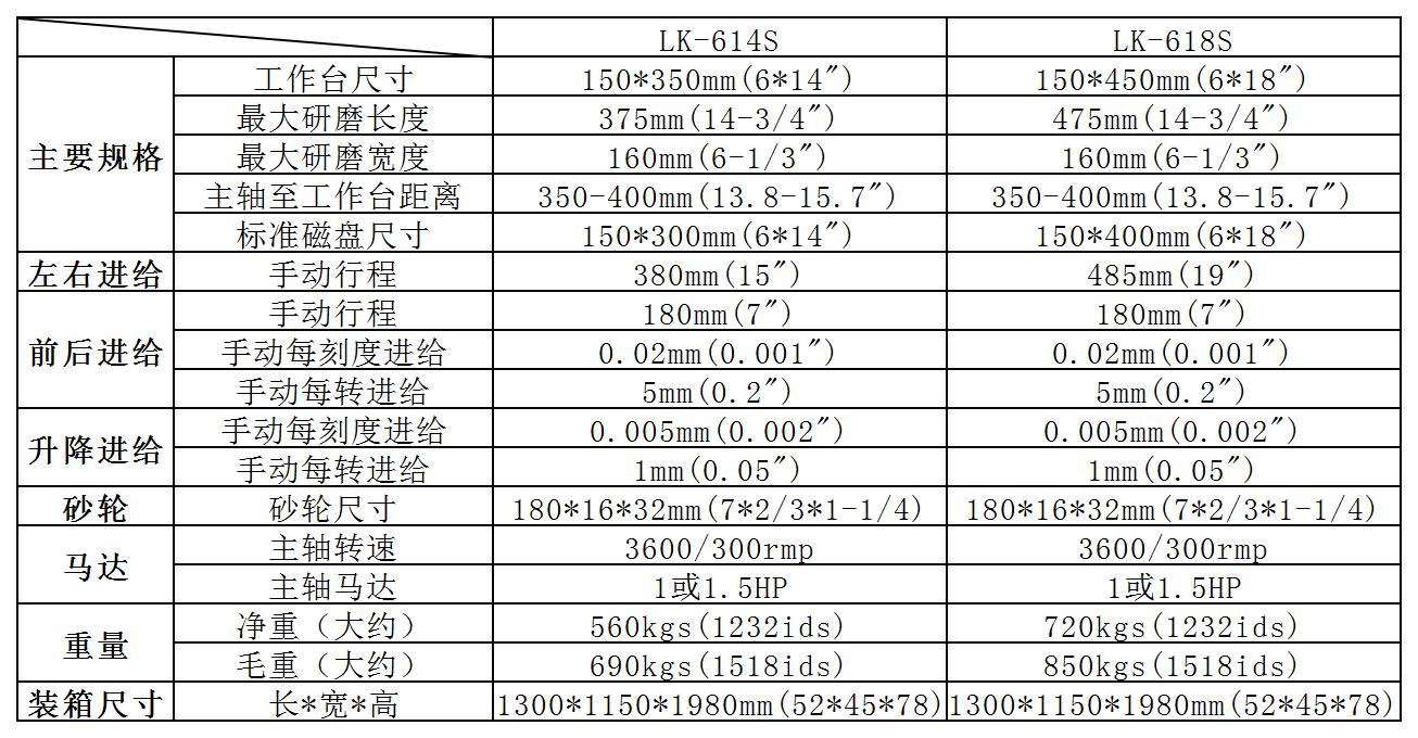 磨床參數.jpg